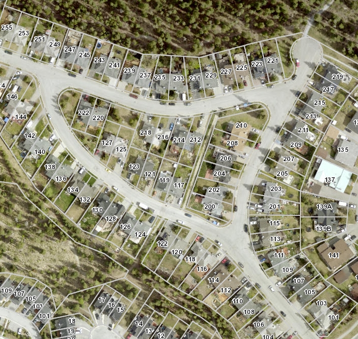 Residents of MS1 / second mortgages)
